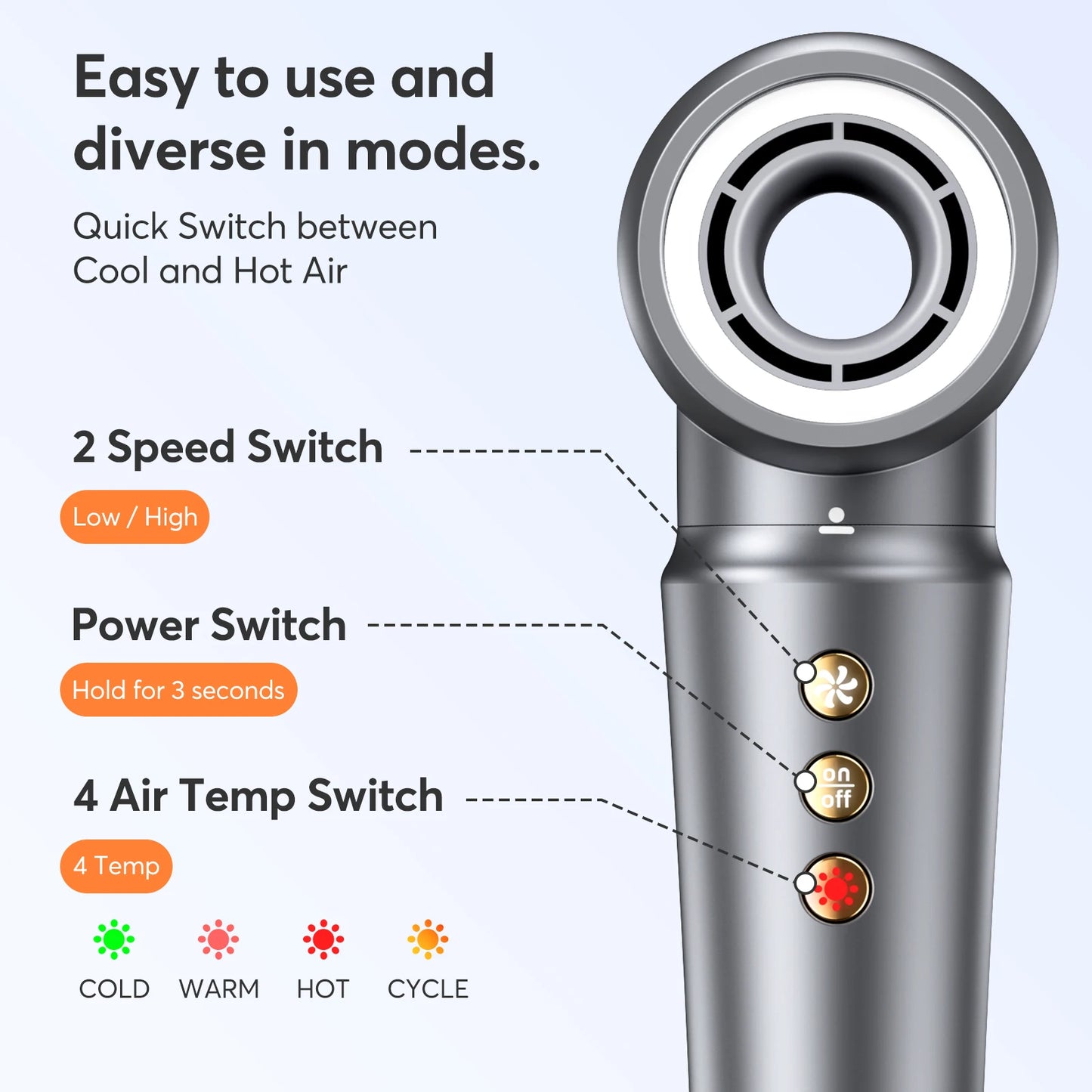 Bopcal 5 In 1 Hair Dryer And Curling Iron Styling Tool