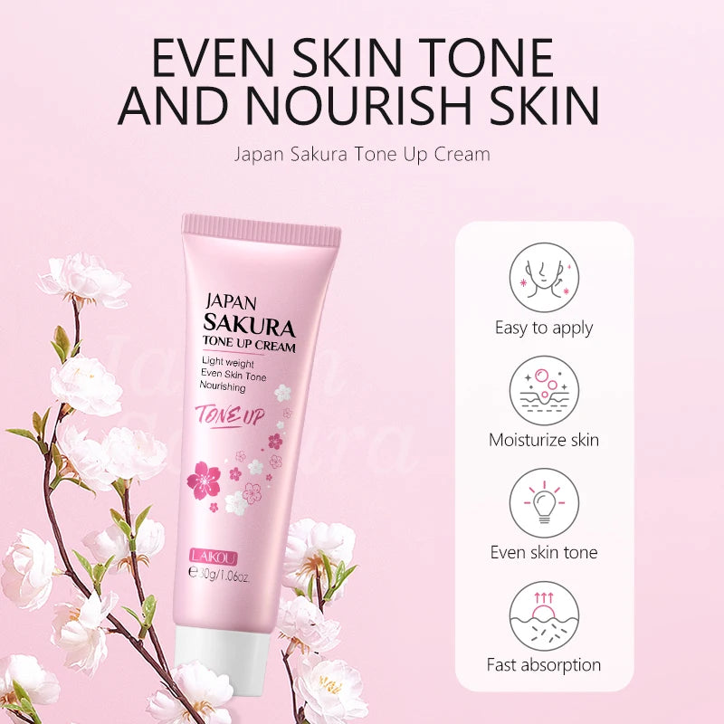 LAIKOU Japan Sakura Skincare Anti-Aging Gift Set - Arthur's Wellness Emporium