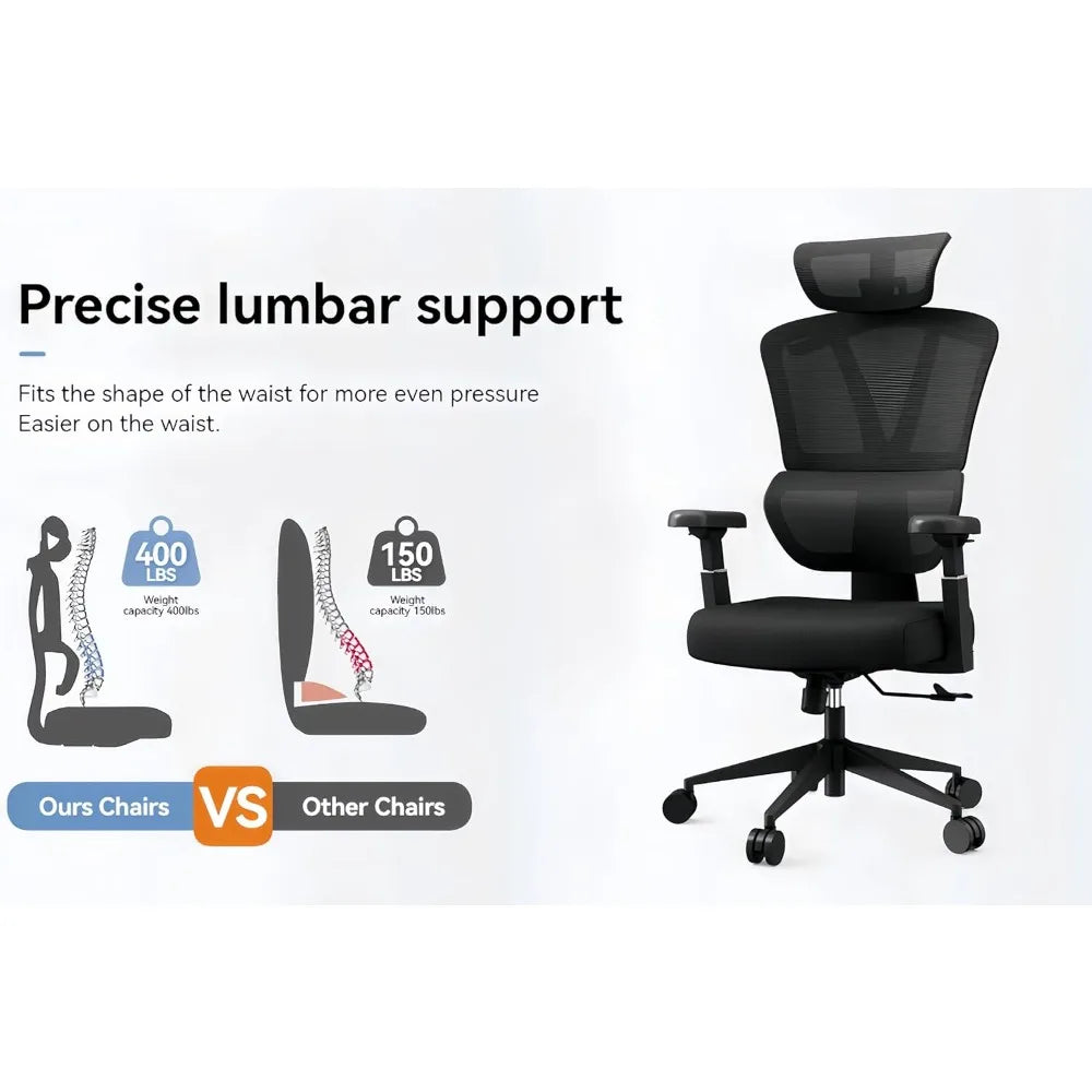Ergonomic Office Chair with Adjustable Headrest and Armrests