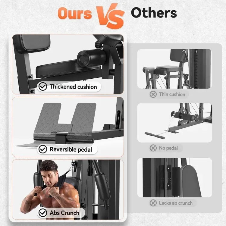 Multifunctional Home Gym Equipment with 154LBS Weight Stack