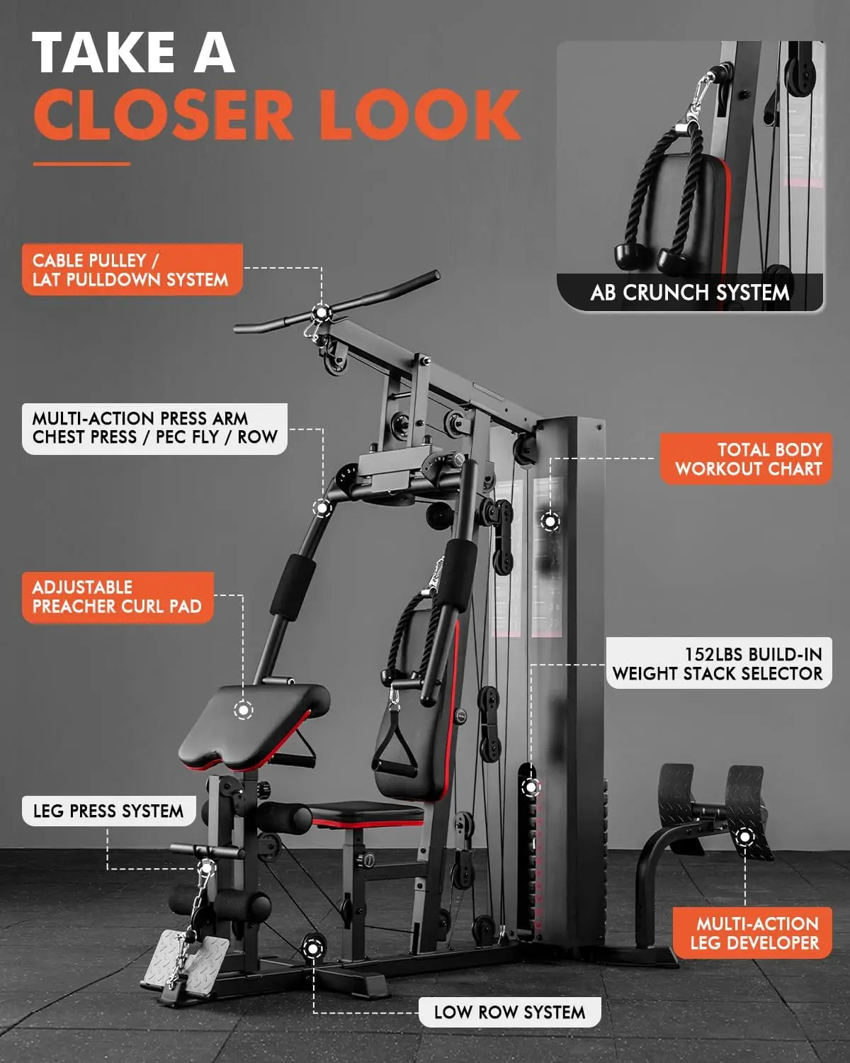 Multifunctional Home Gym with 150LBS Weight Stack