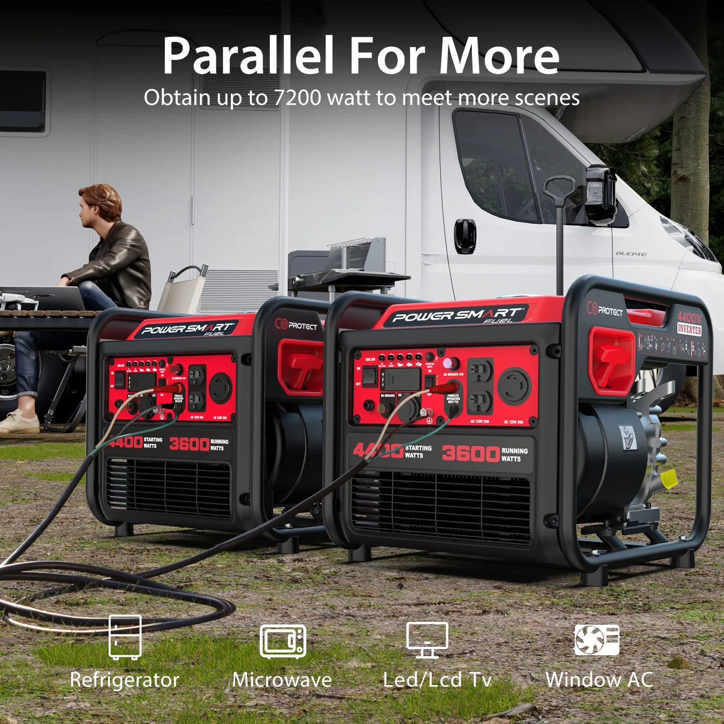 POWERSMARTE Open Frame Inverter Generator 3600W Petrol Portable Backup - Arthur's Wellness Emporium