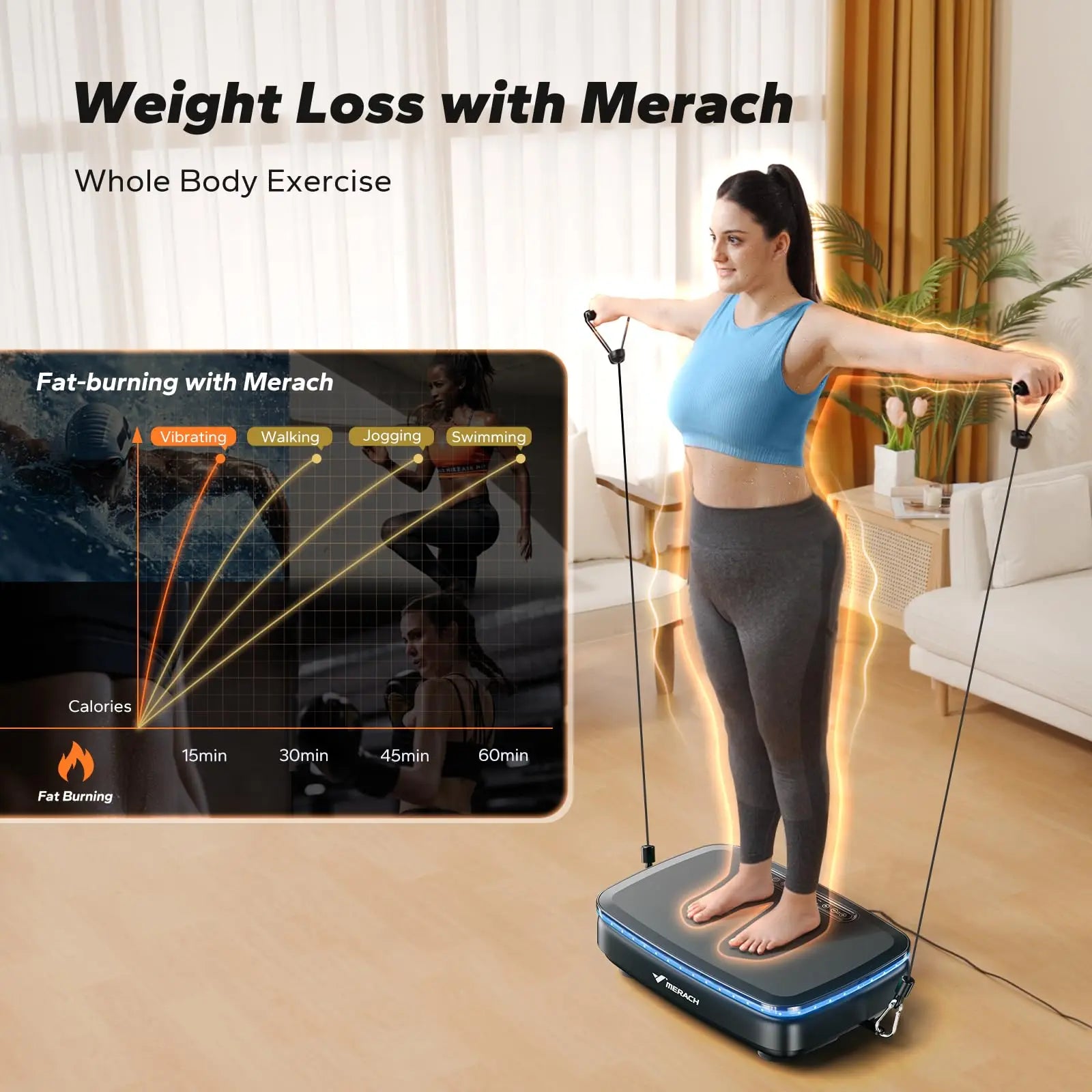 Merach Vibration Plate for Whole Body Fitness and Lymphatic Drainage - Arthur's Wellness Emporium