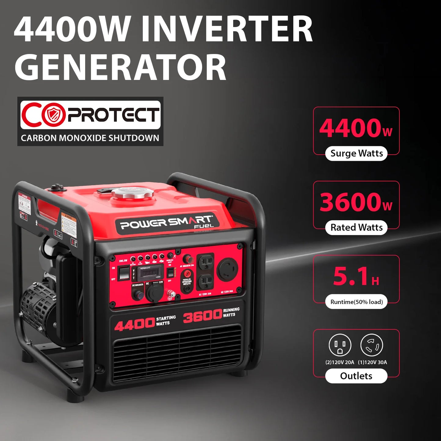 POWERSMARTE Open Frame Inverter Generator 3600W Petrol Portable Backup - Arthur's Wellness Emporium