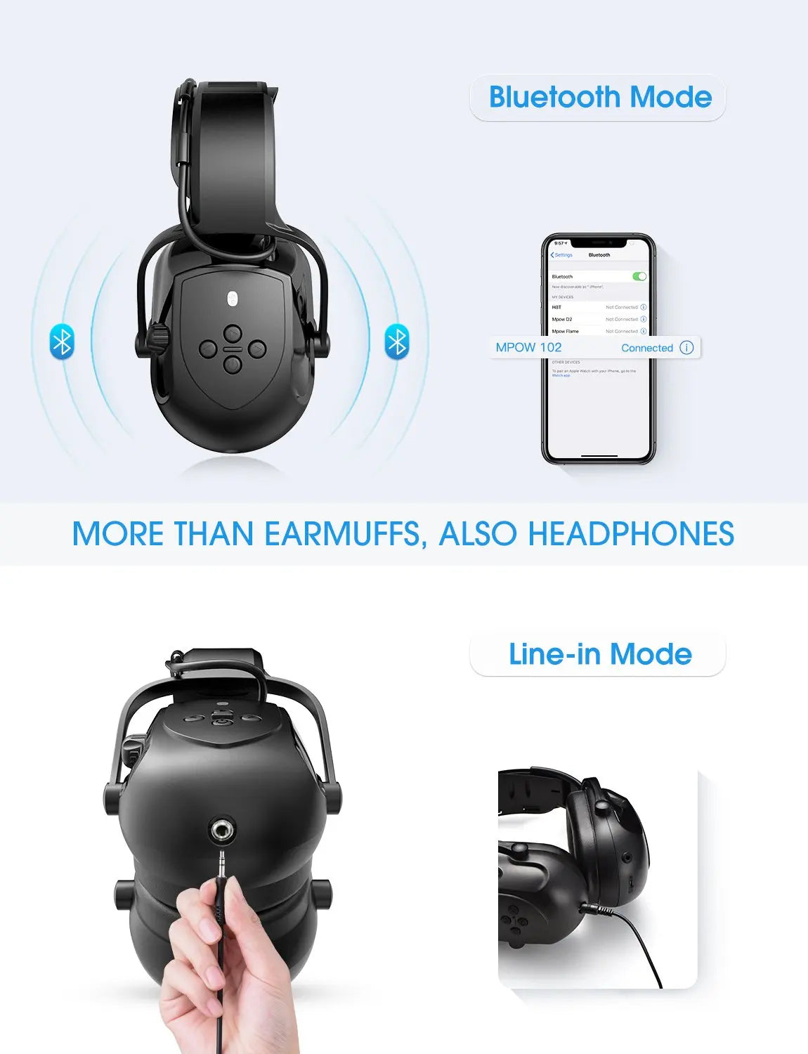 MPOW Bluetooth Noise Reduction Ear Muffs Hearing Protection