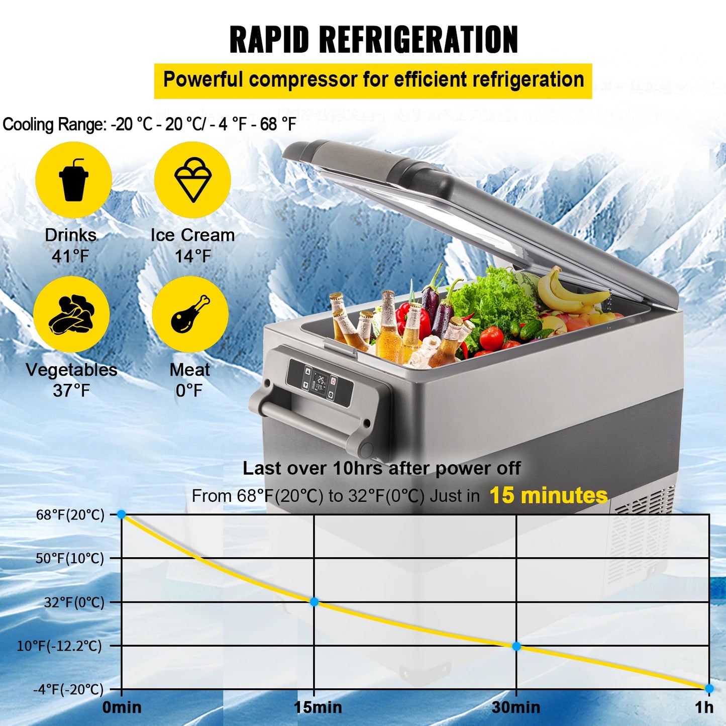 SucceBuy Car Refrigerator Portable 12V Compressor Cooler for Camping