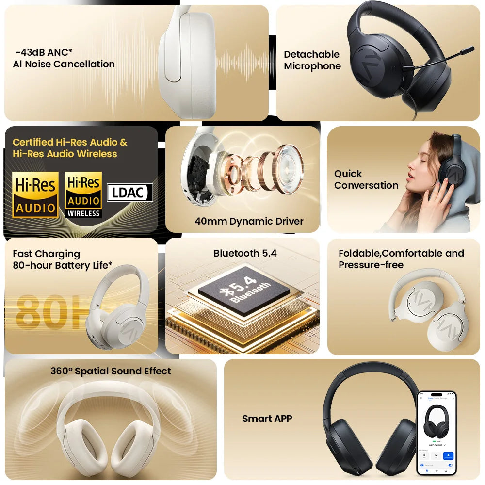 Haylou S30 Wireless Bluetooth Headphones With Noise Cancellation