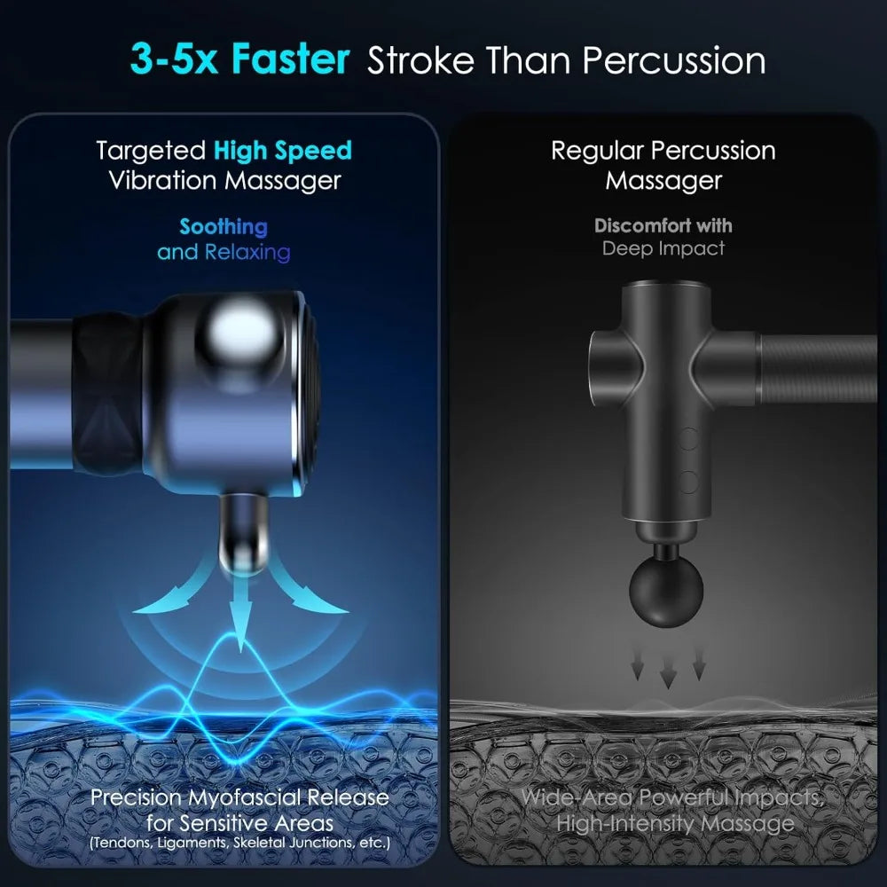 Massage Gun Deep Tissue Handheld Mini Massager For Back - Arthur's Wellness Emporium