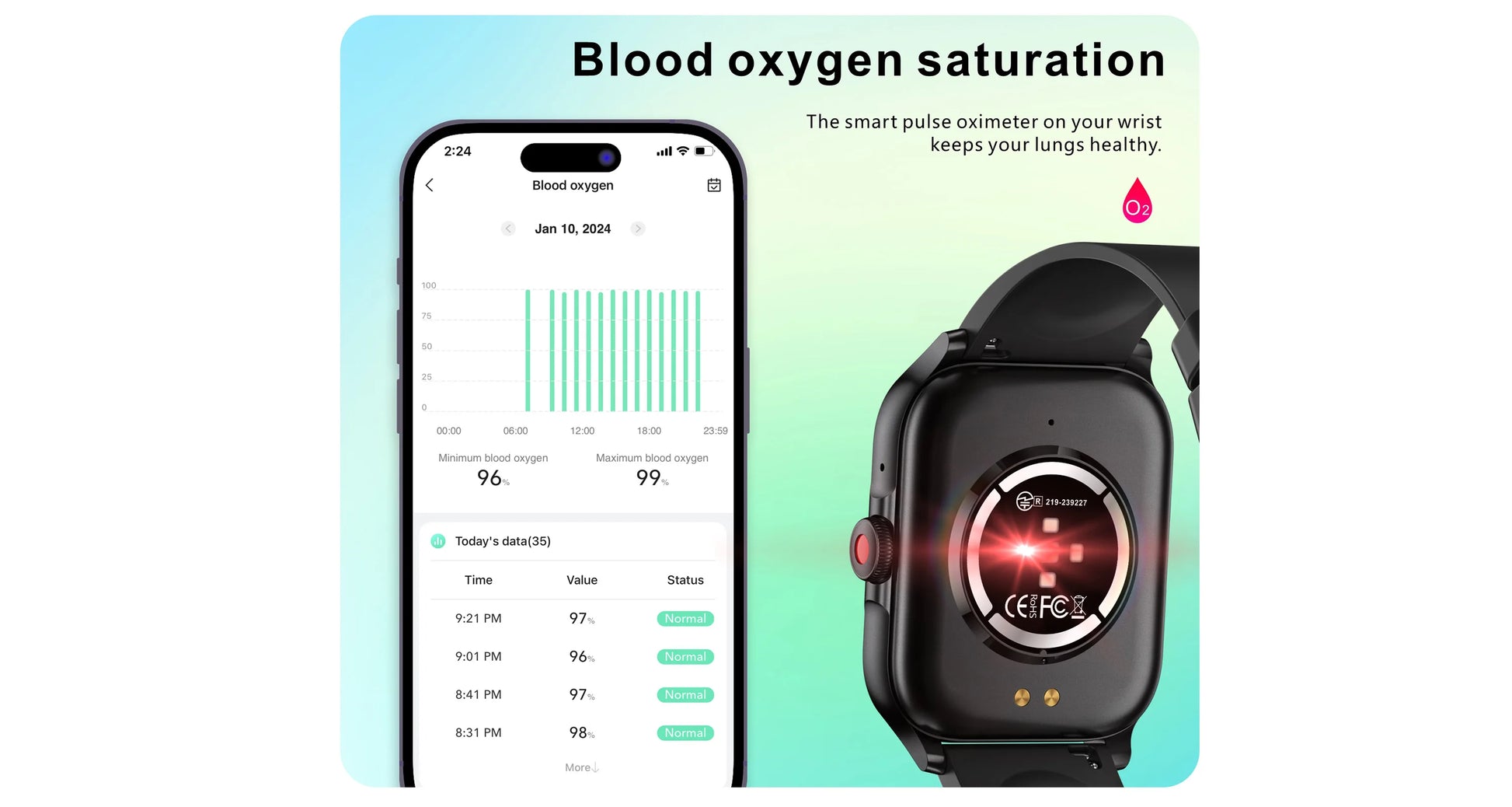 LIFEBEE Smartwatch Activity Fitness Tracker With Sleep Monitor - Arthur's Wellness Emporium