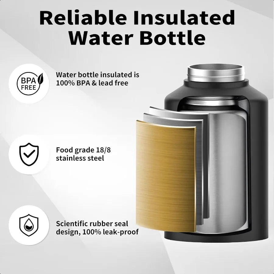 Insulated Stainless Steel Water Bottle Leak Proof BPA Free