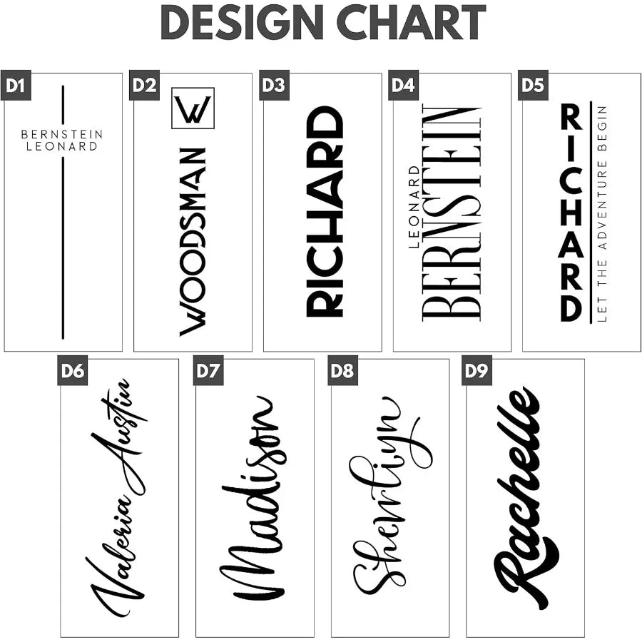 Personalized Water Bottle BPA Free Leak Proof Hydration - Arthur's Wellness Emporium