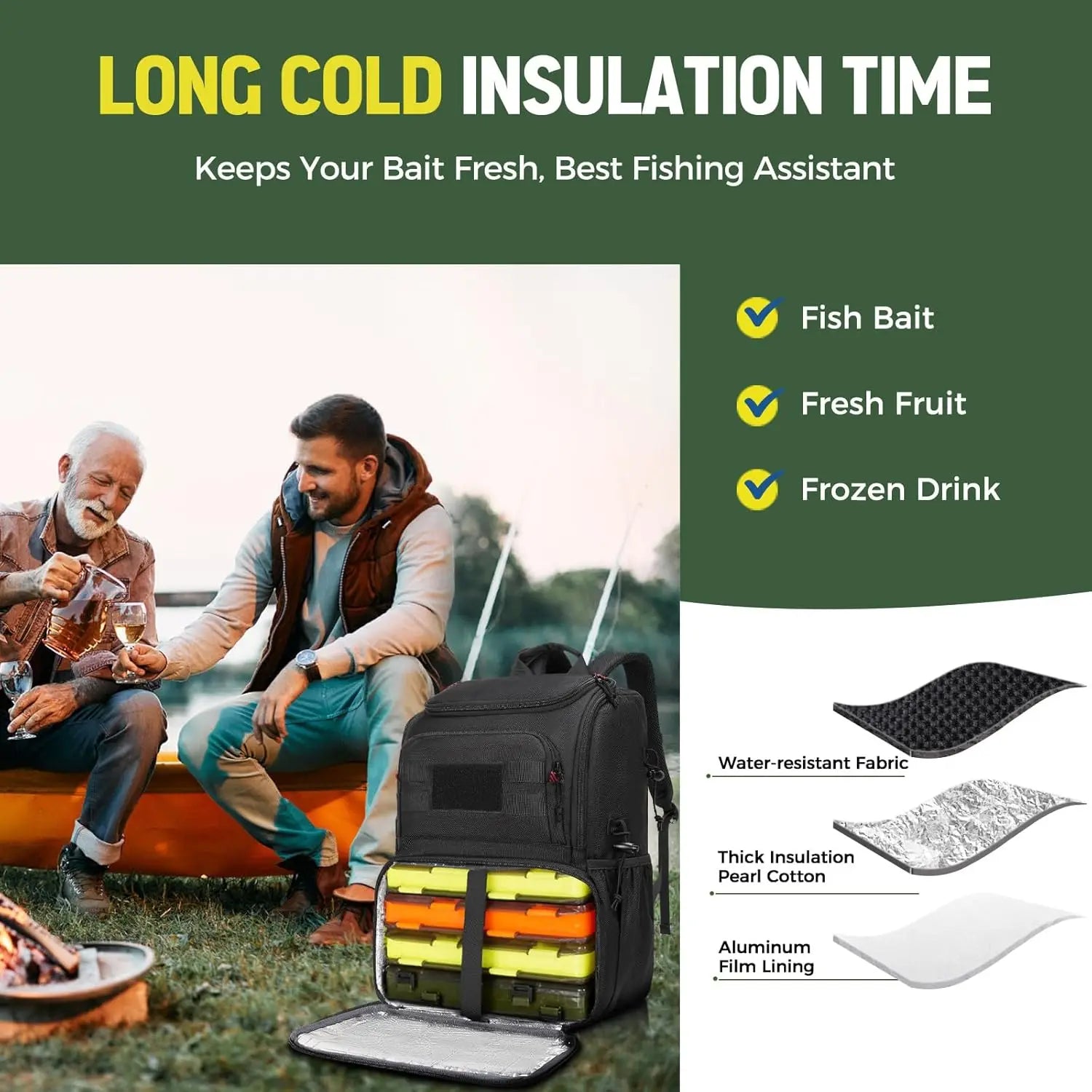 XMSJ Fishing Backpack Tackle Box with Cooler and Rod Holders - Arthur's Wellness Emporium