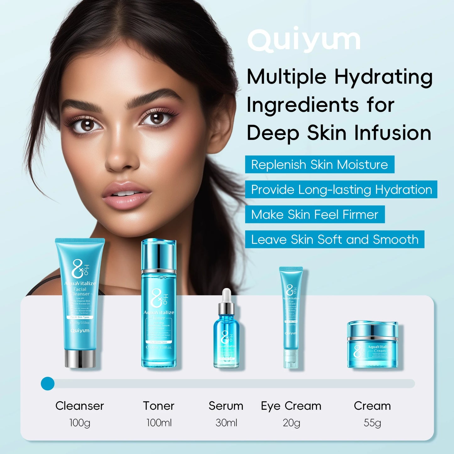 AquaVitalize Hydration Skincare 5pcs Deep Wrinkle Smoothing - Arthur's Wellness Emporium