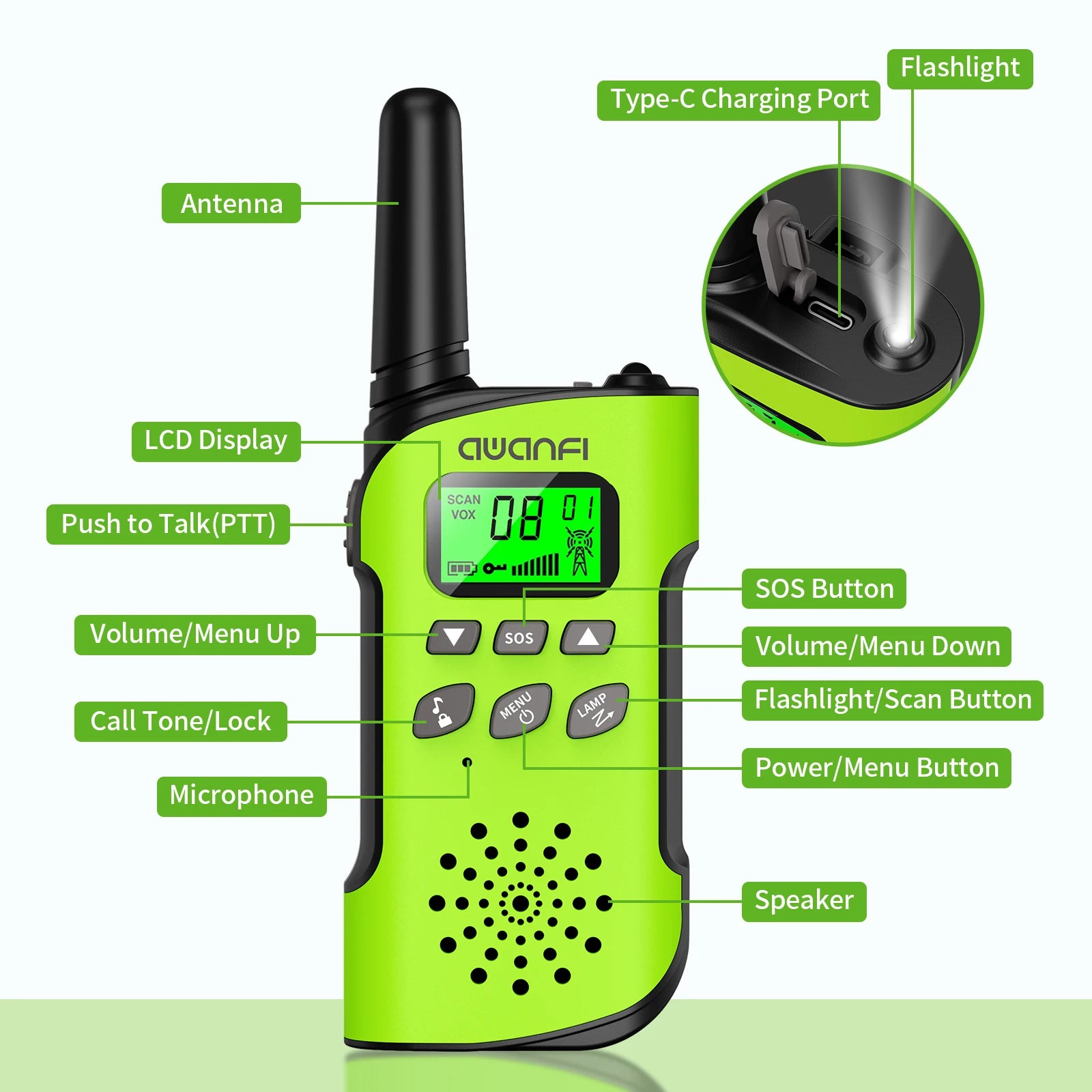 AWANFI 4 Pack Walkie Talkies Long Range 8 Channel USBC - Arthur's Wellness Emporium