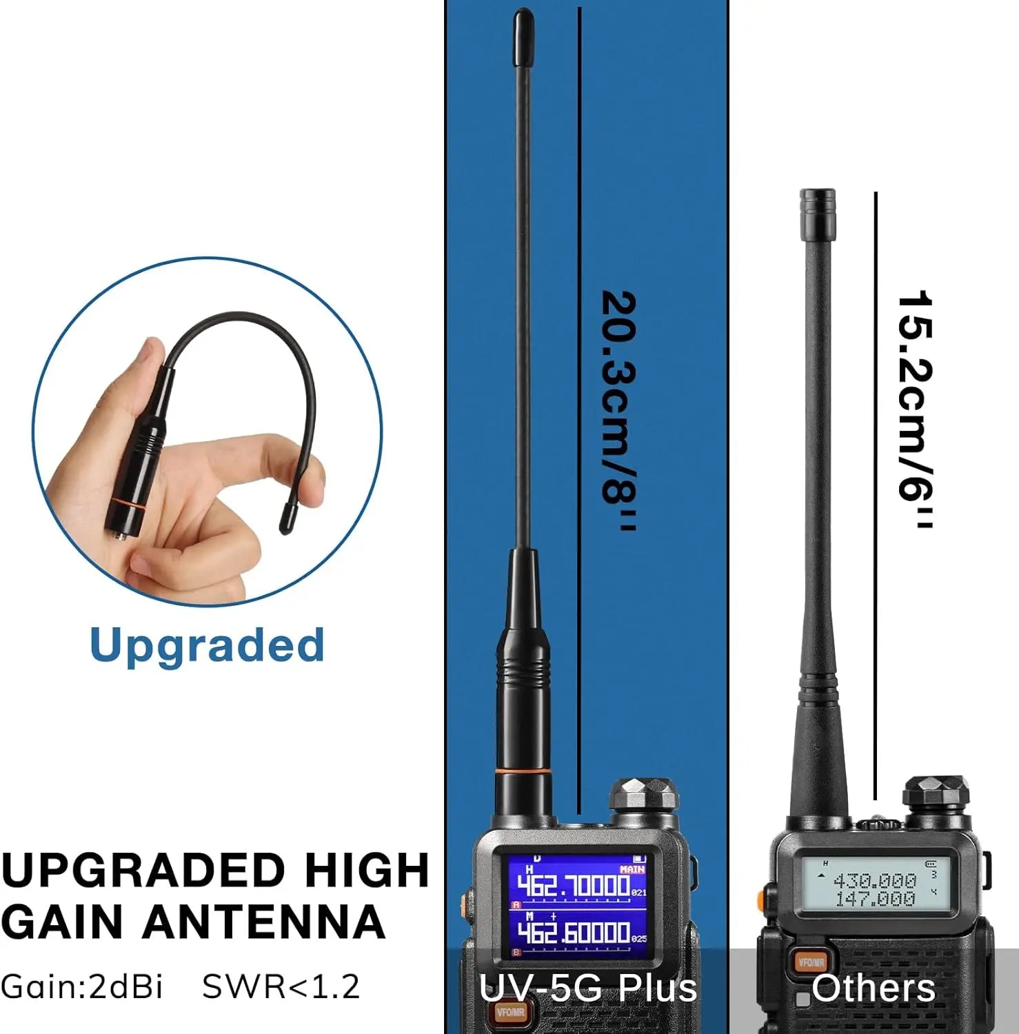GMRS Two Way Radio 999 Channels NOAA Weather USB C - Arthur's Wellness Emporium