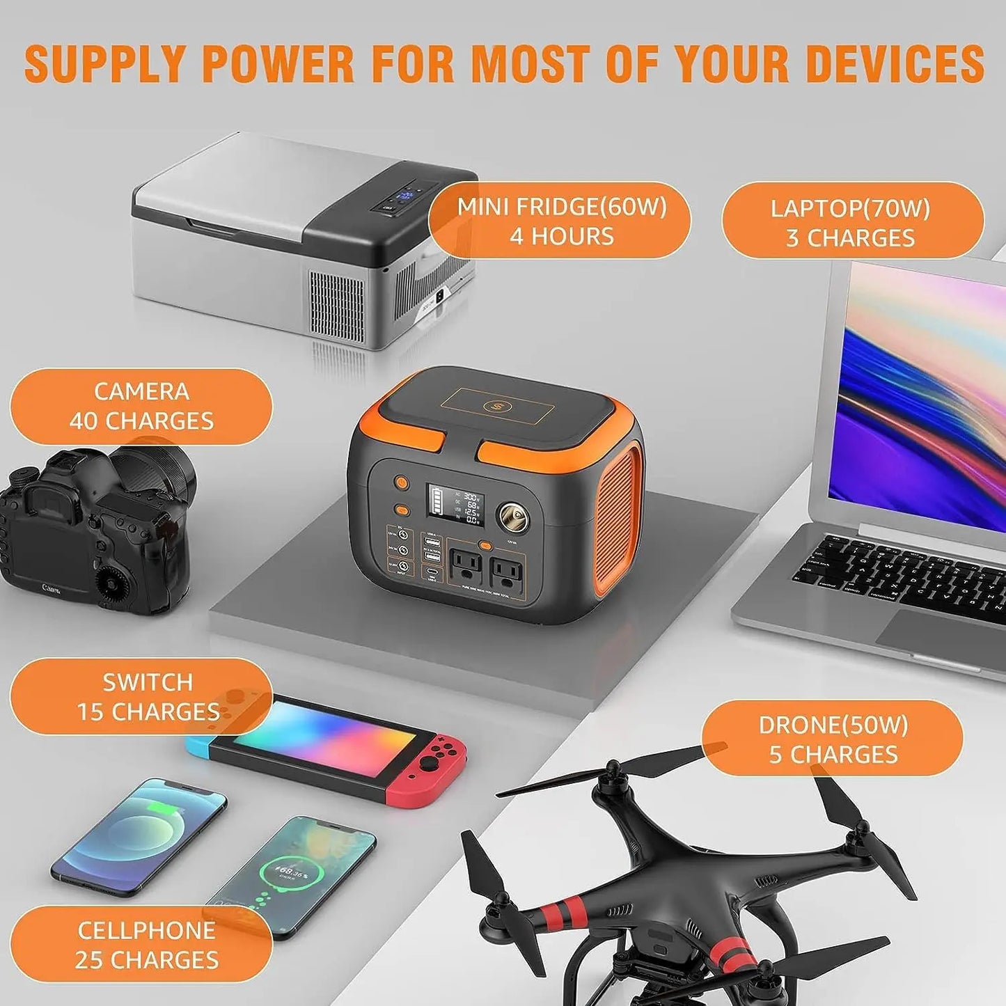 SinKeu 600W Portable Power Station Solar Generator 296Wh For Camping - Arthur's Wellness Emporium
