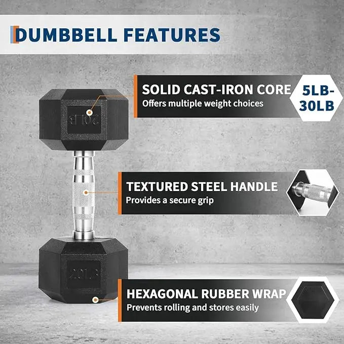 Hex Dumbbells Set With Rack Rubber Coated For Home Gym - Arthur's Wellness Emporium