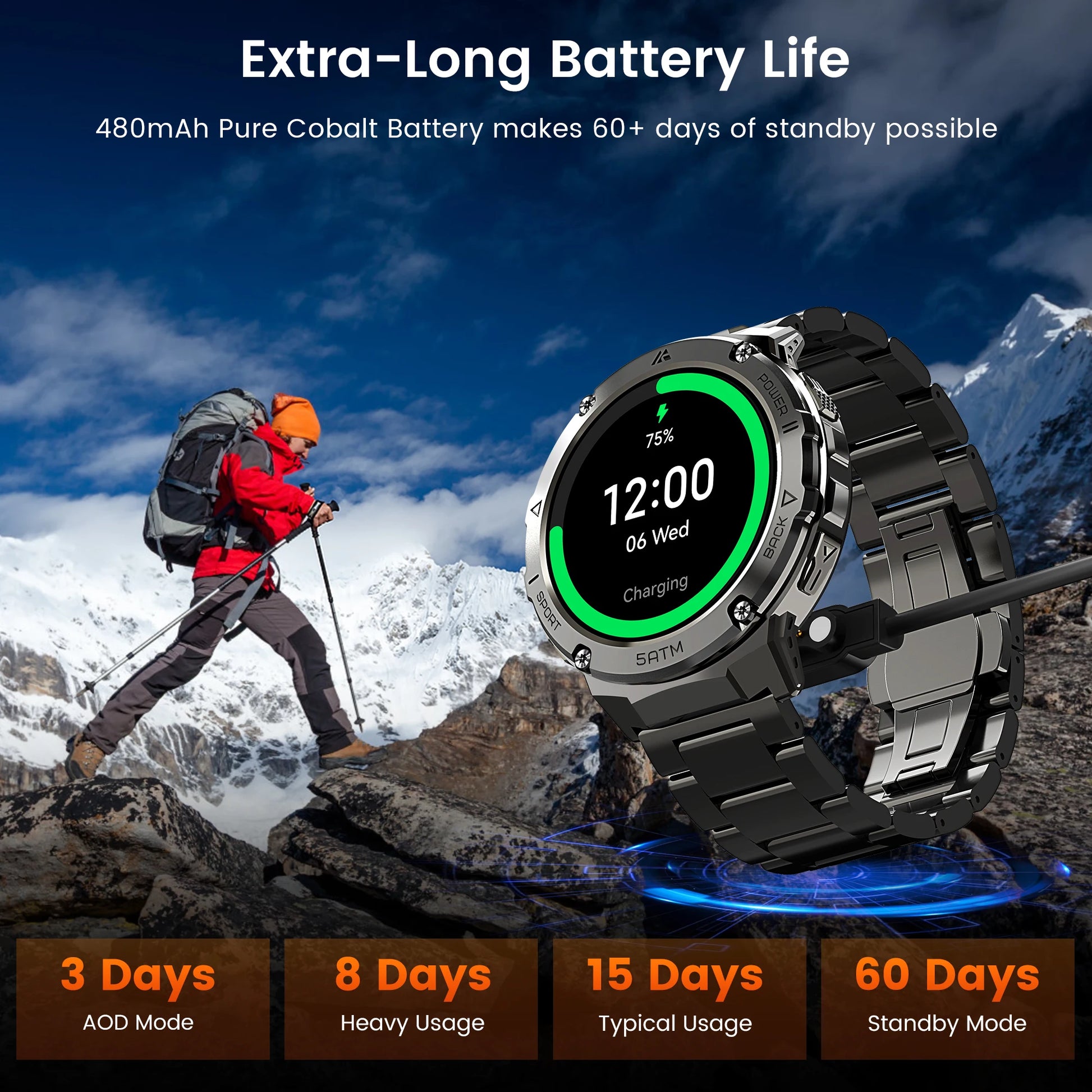 Ticwris T3E GPS Smartwatch For Men Waterproof With AMOLED - Arthur's Wellness Emporium