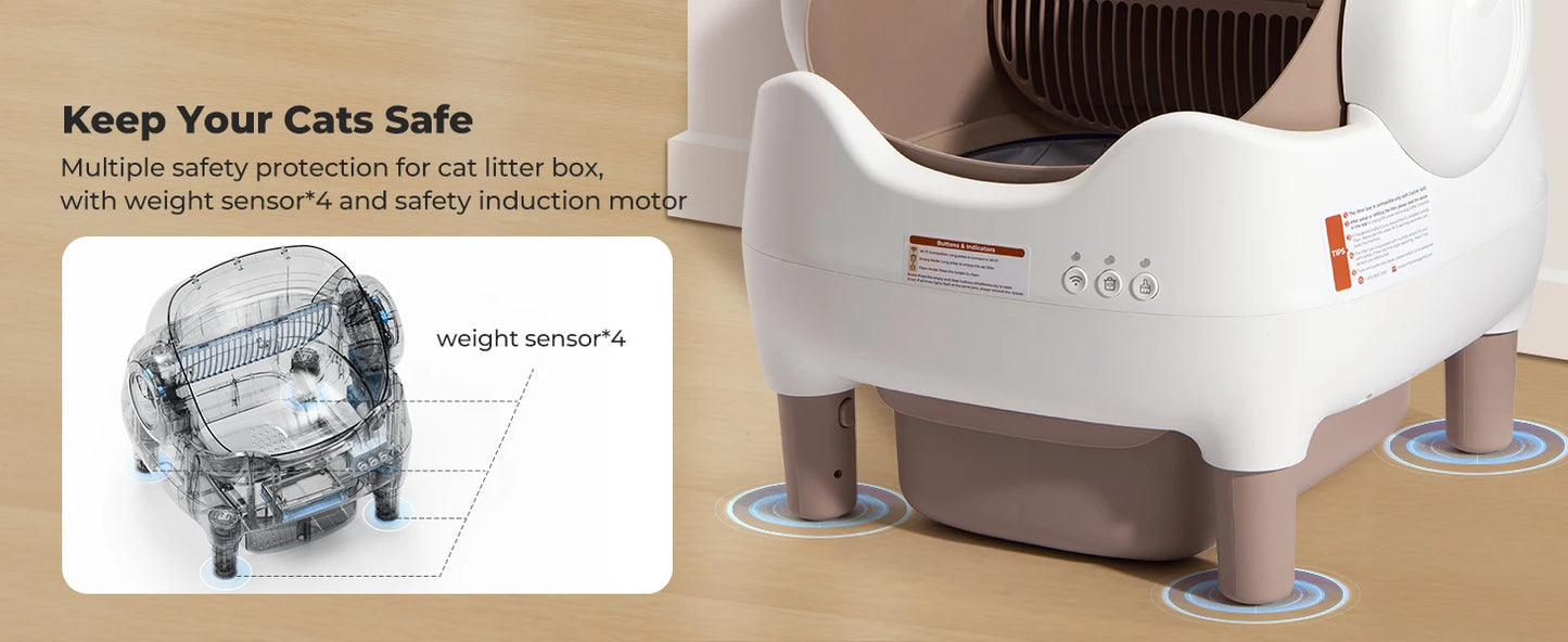 Lunapurr Self Cleaning Cat Litter Box With App Control Open Top - Arthur's Wellness Emporium