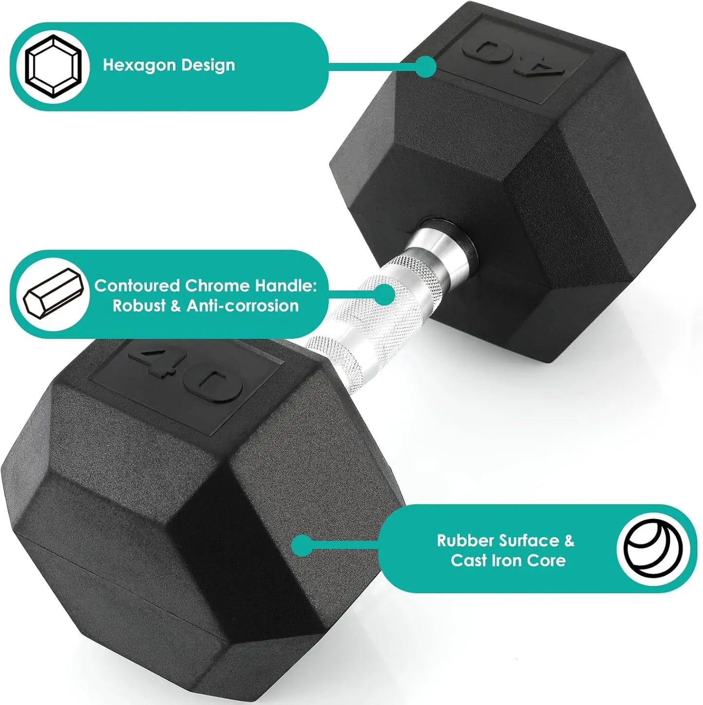 Rubber Hex Dumbbells Set Cast Iron Rubber Coated 2 Pack - Arthur's Wellness Emporium