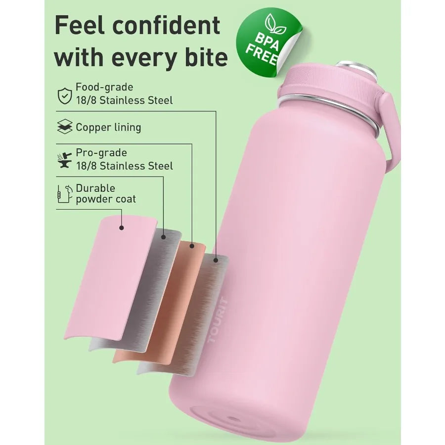 Stainless Steel Insulated Water Bottle Keeps Drinks Cold - Arthur's Wellness Emporium