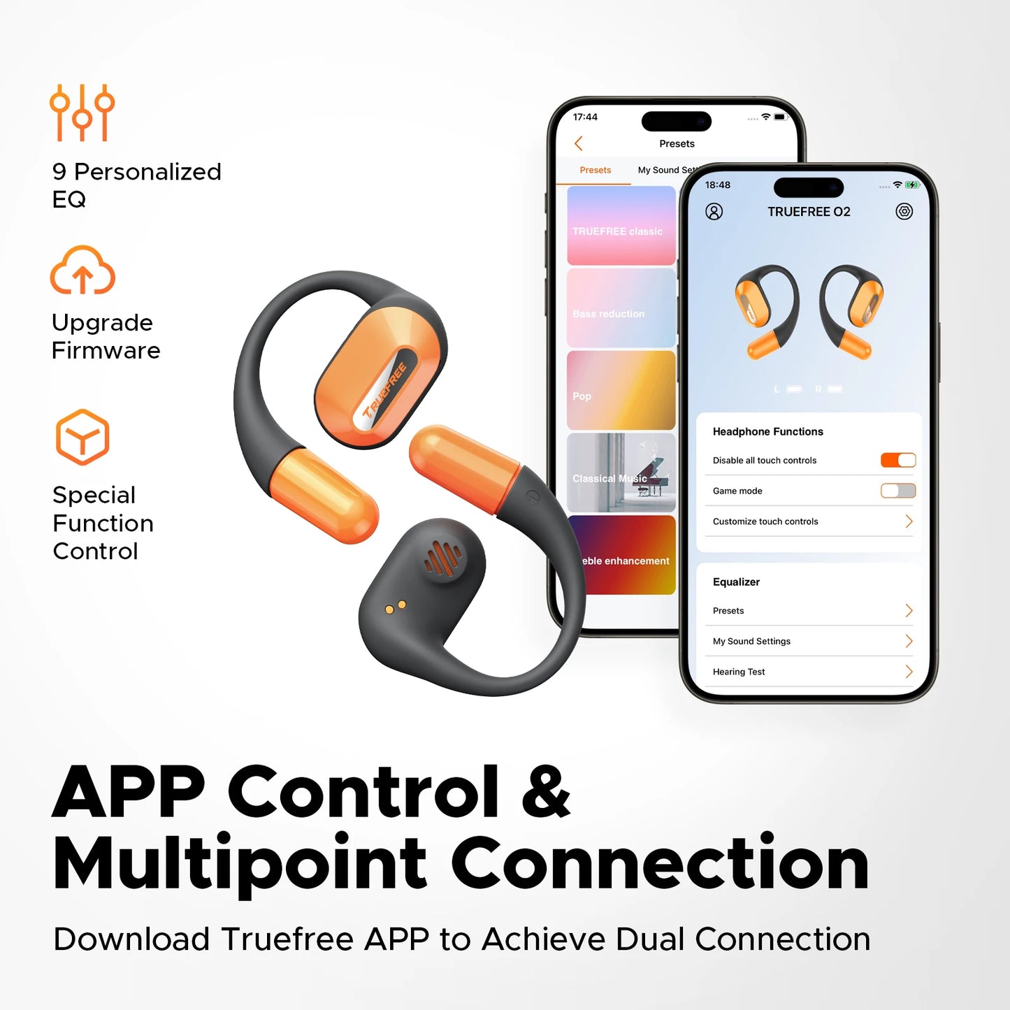 Truefree O2 Open Ear Bluetooth Earbuds With App Control