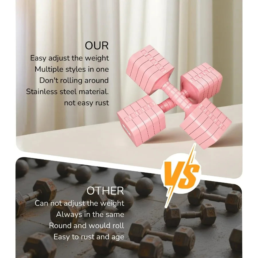 Adjustable Dumbbell Set For Women And Men Home Gym Training