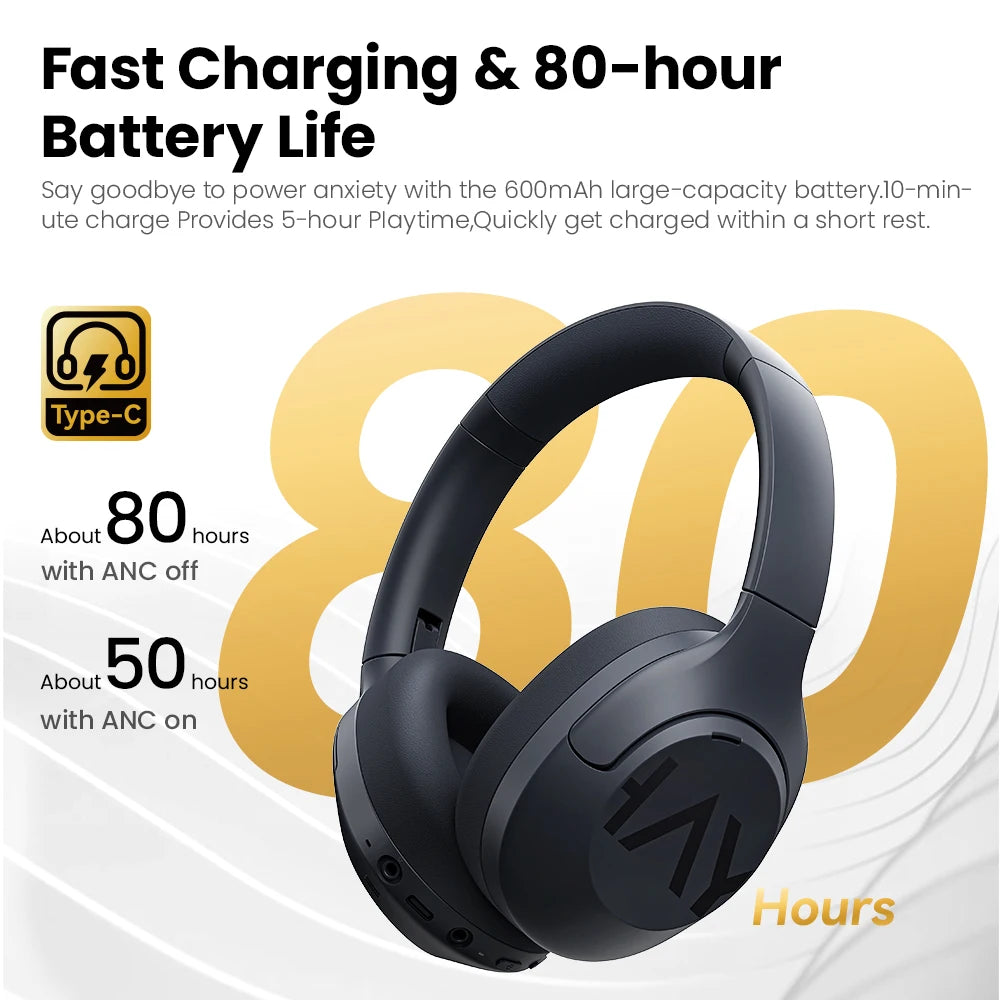 Haylou S30 ANC Wireless Headphones Bluetooth 5.4 HiRes Earphones