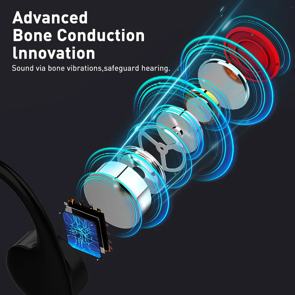 MPOW X6 Pro Bone Conduction Headphones Bluetooth 5.3 32GB