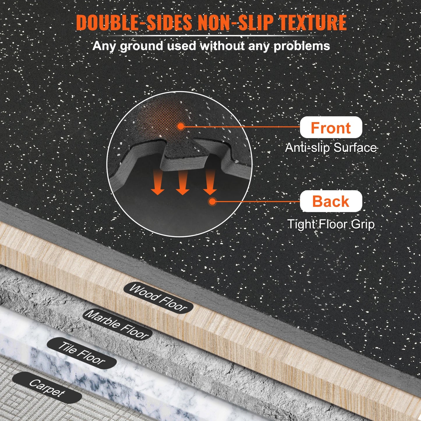 VEVOR Interlocking Gym Floor Mats for Safe Workouts - Arthur's Wellness Emporium