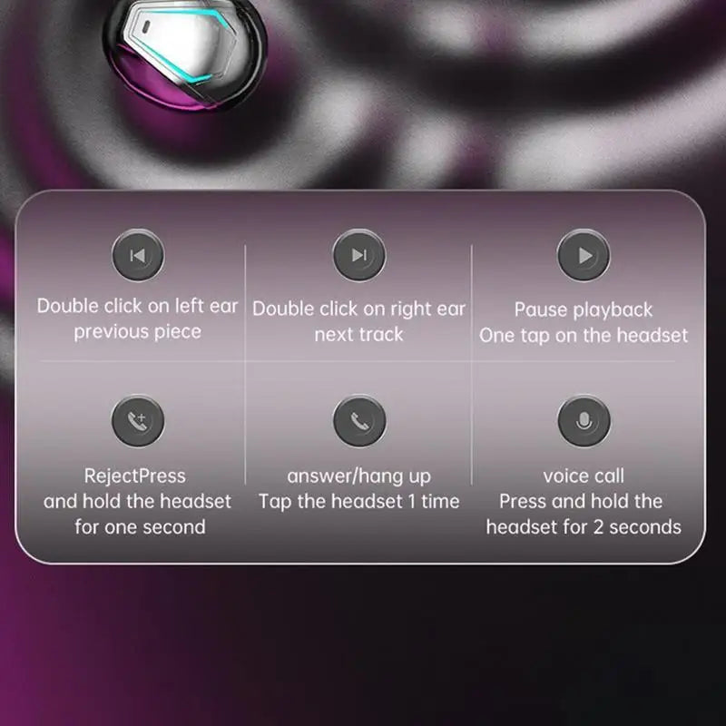 YCDCC Bluetooth Wireless Earphones Four Earbuds With Case