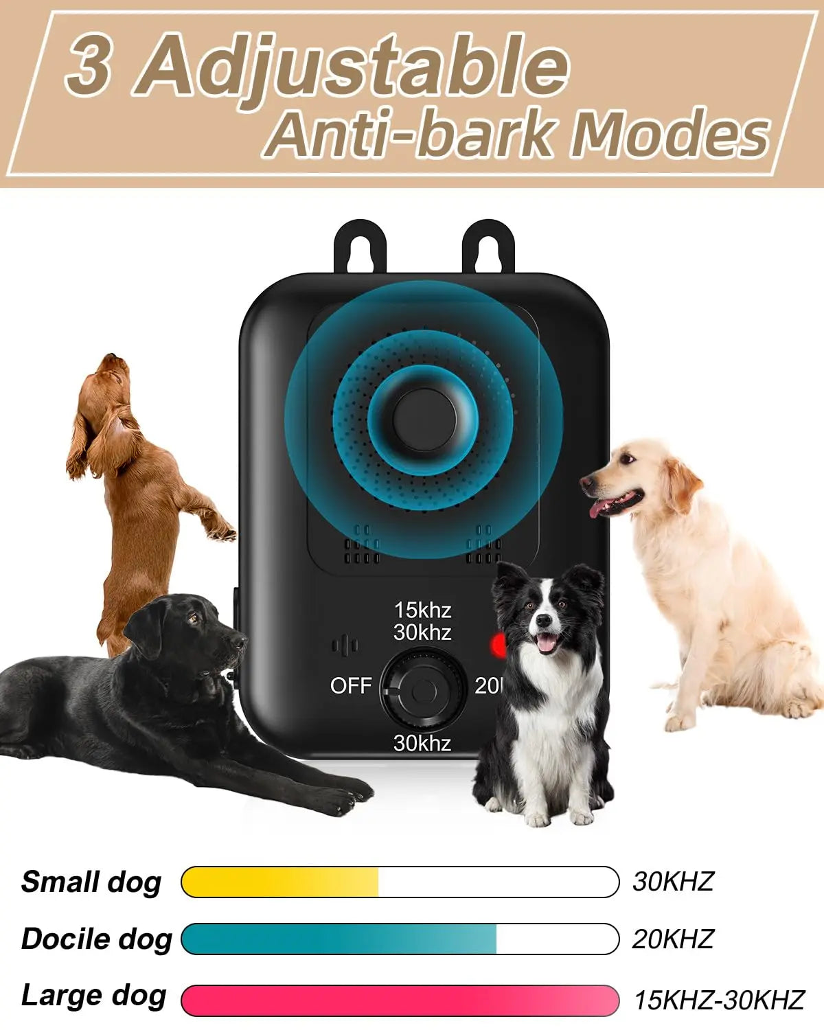 PetEdu Automatic Rechargeable Ultrasonic Bark Deterrent For Dogs Indoor Outdoor - Arthur's Wellness Emporium