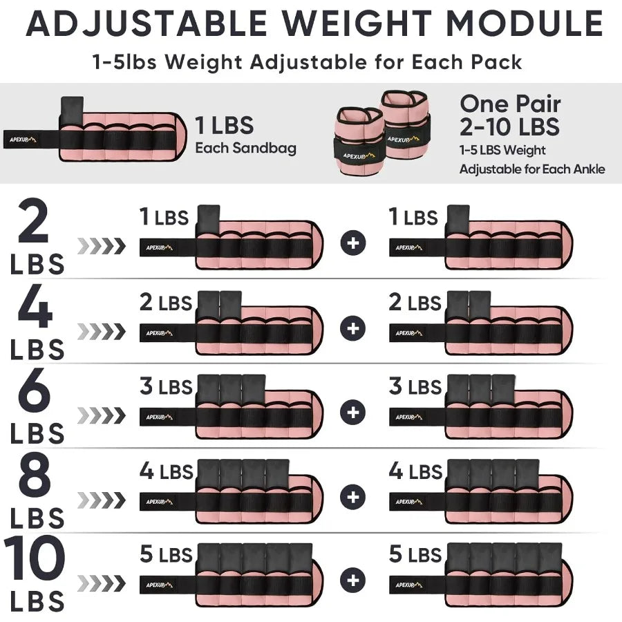 LISM Adjustable Ankle Weights Pair For Yoga And Running - Arthur's Wellness Emporium