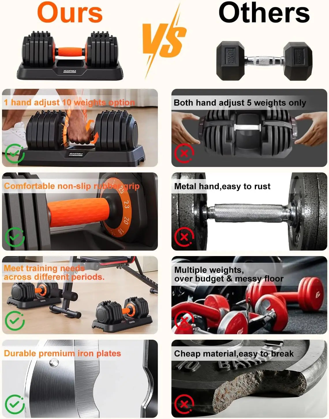 Adjustable Dumbbell Set 110lb With Tray Quick Change Home Gym - Arthur's Wellness Emporium