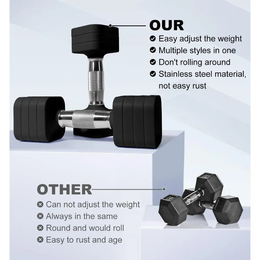 Adjustable Dumbbell Set Free Weights For Home Gym Workouts - Arthur's Wellness Emporium