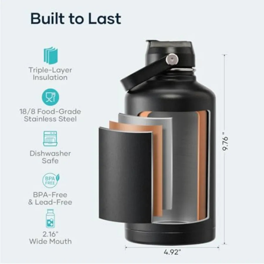 Vacuum Insulated Stainless Steel Water Bottle Double Wall Flask - Arthur's Wellness Emporium