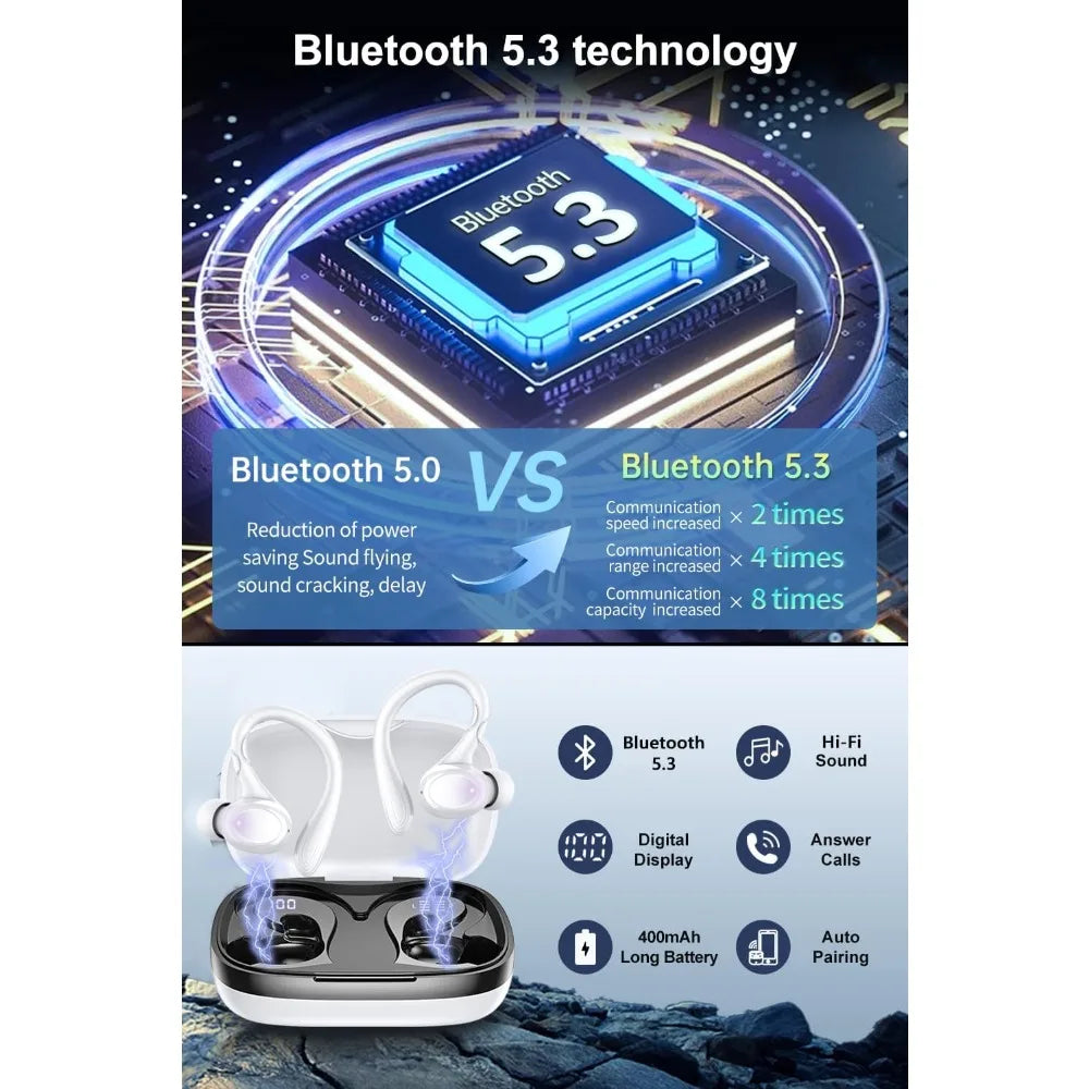 Erilles Wireless Earbuds With Bluetooth 5.3 ANC LED Display IPX7