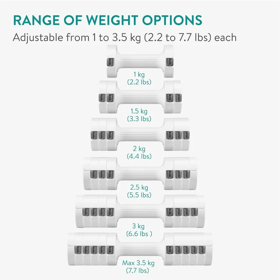 Adjustable Dumbbells Set With Non Slip Grip ABS Shell - Arthur's Wellness Emporium