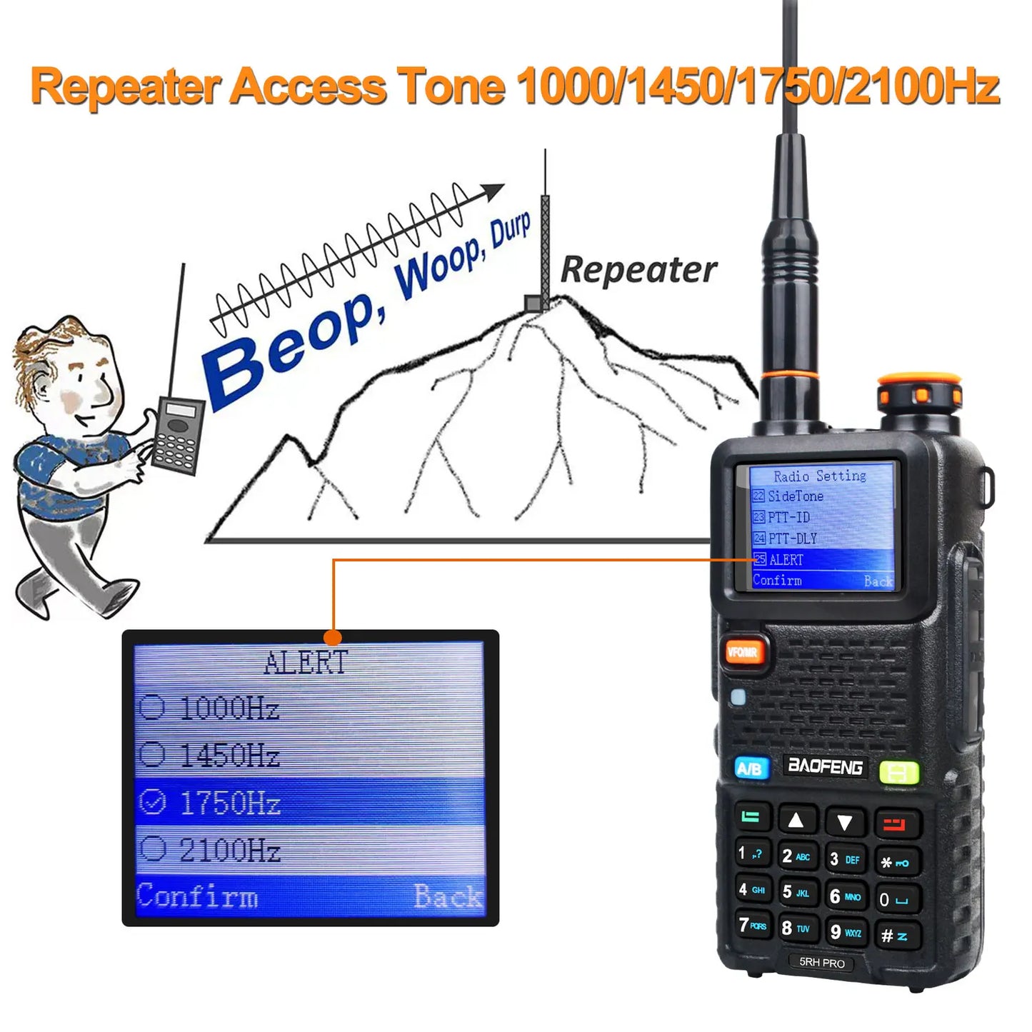 Baofeng 5RH Pro GPS Multi Band Walkie Talkie AM FM NOAA Type C - Arthur's Wellness Emporium
