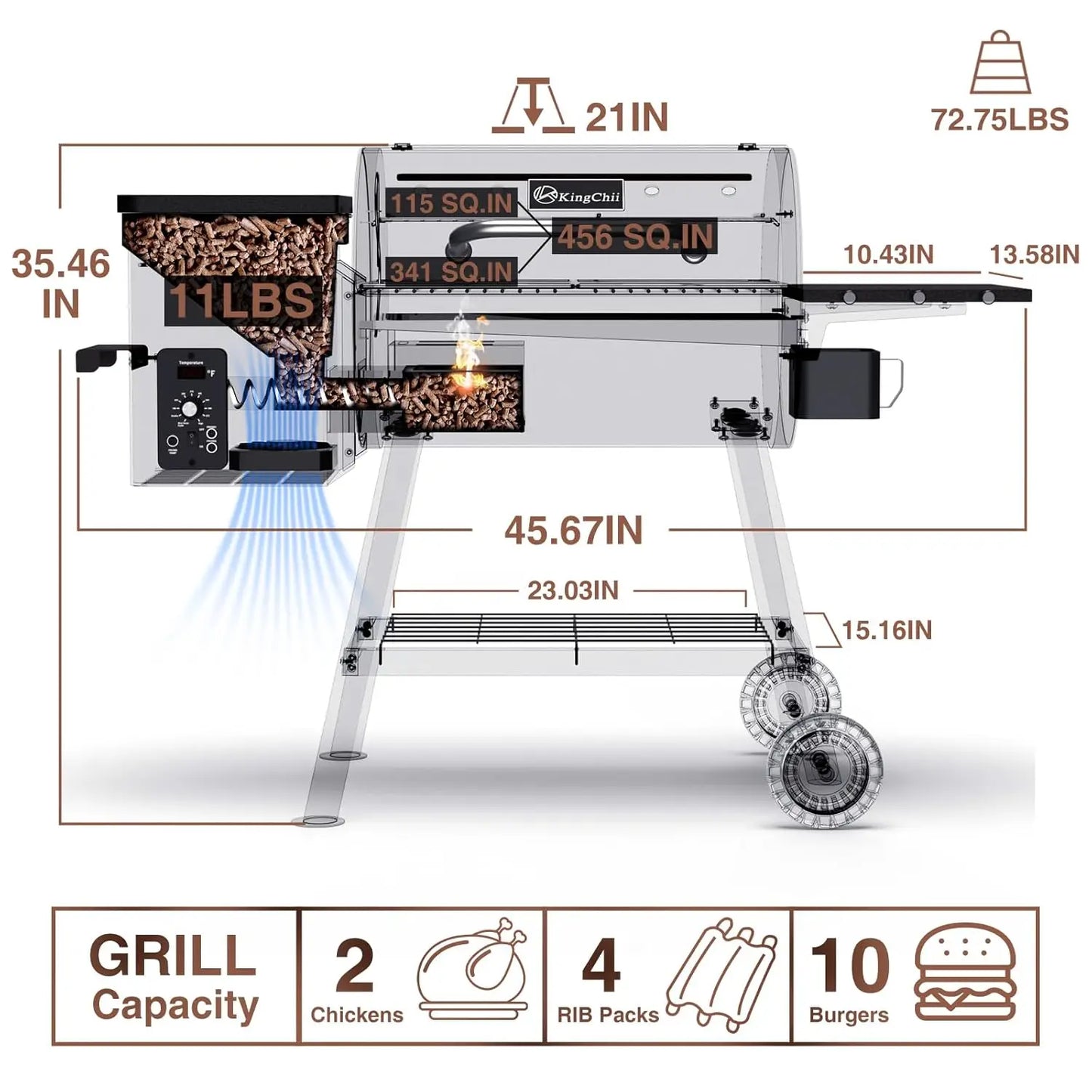 Wood Pellet Grill And Smoker With PID Temperature Control WRGC - Arthur's Wellness Emporium
