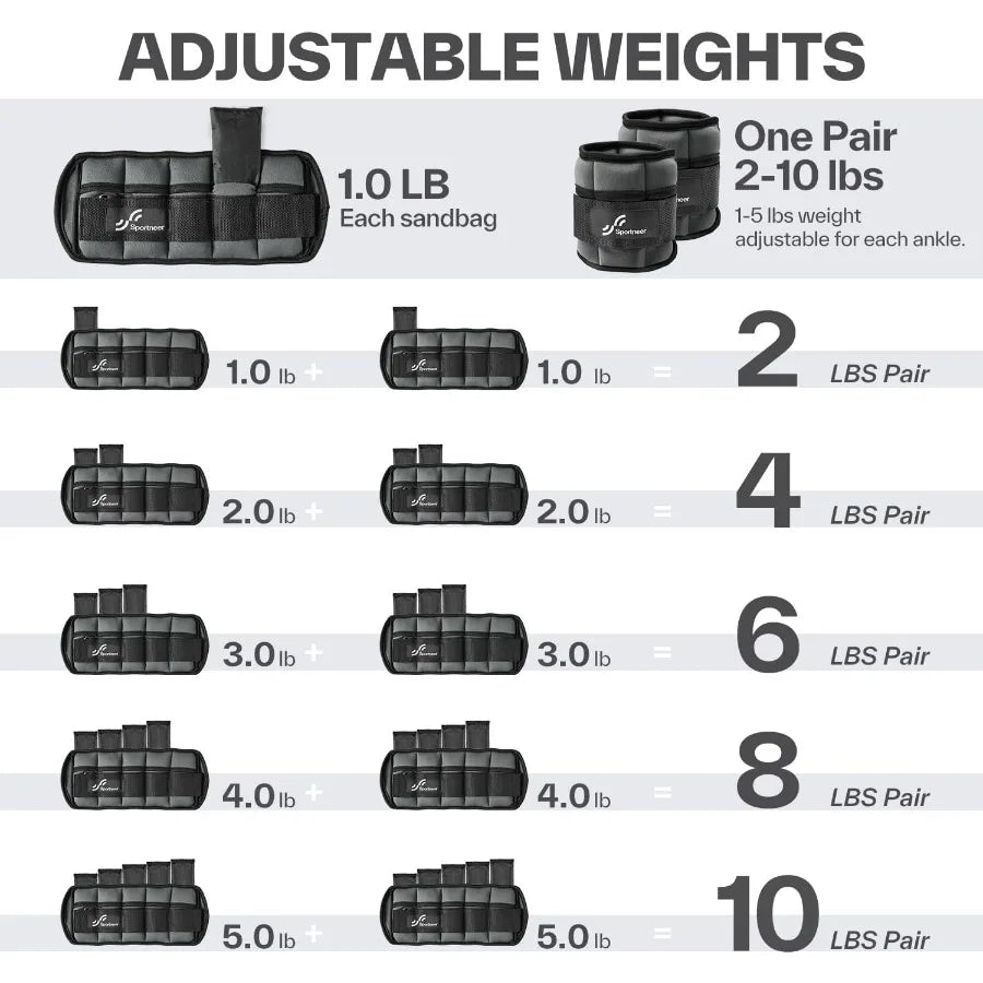 LISM Adjustable Ankle Weights Set For Men And Women - Arthur's Wellness Emporium