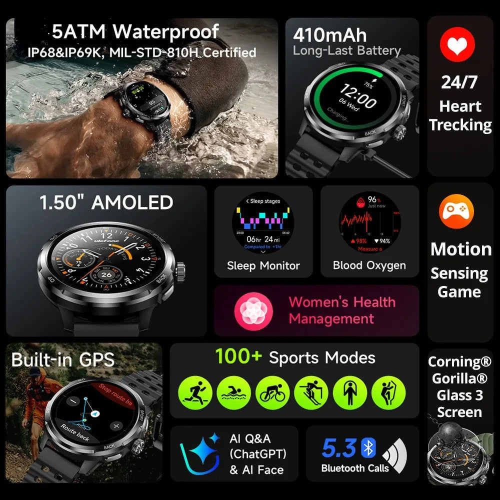 Ulefone Armor Watch Pro Smartwatch With Built In GPS And Heart Rate - Arthur's Wellness Emporium