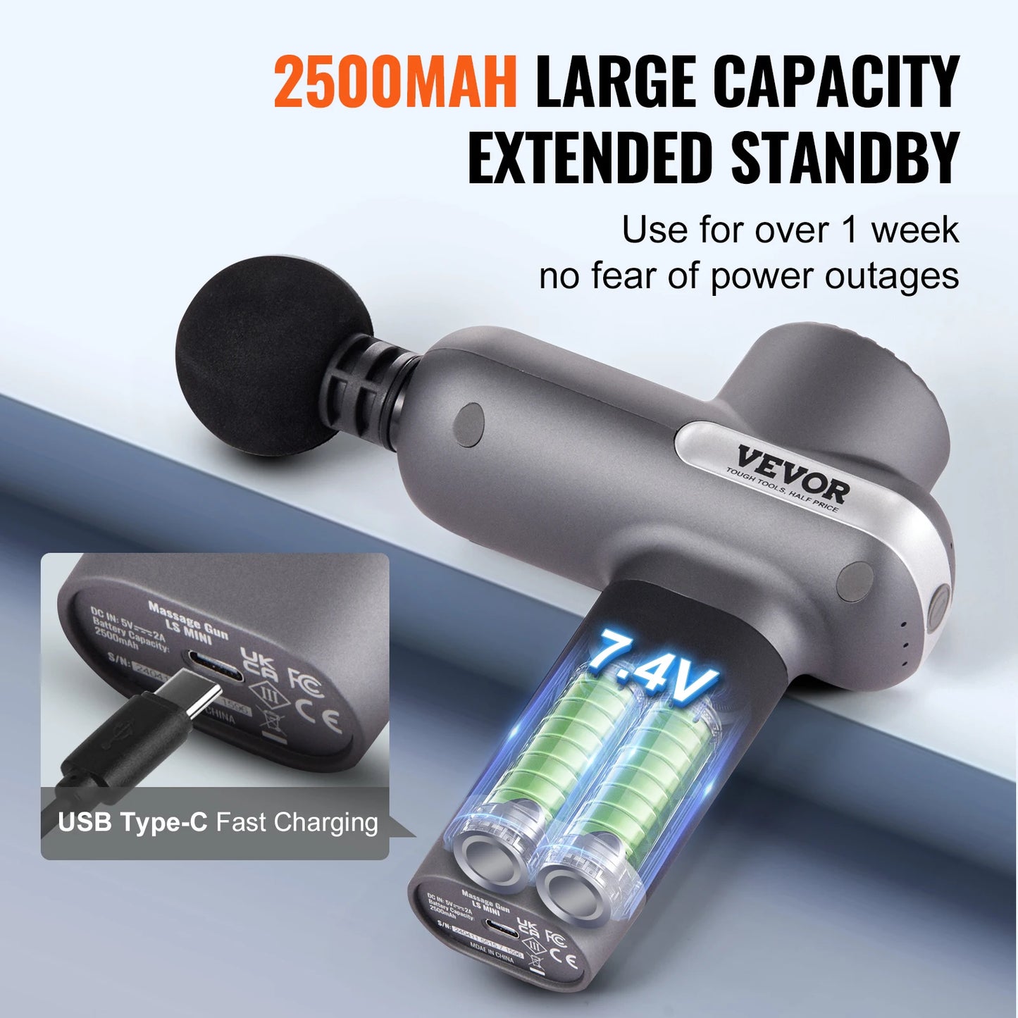 SucceBuy Massage Gun Percussion Muscle Massager With 5 Speed Levels