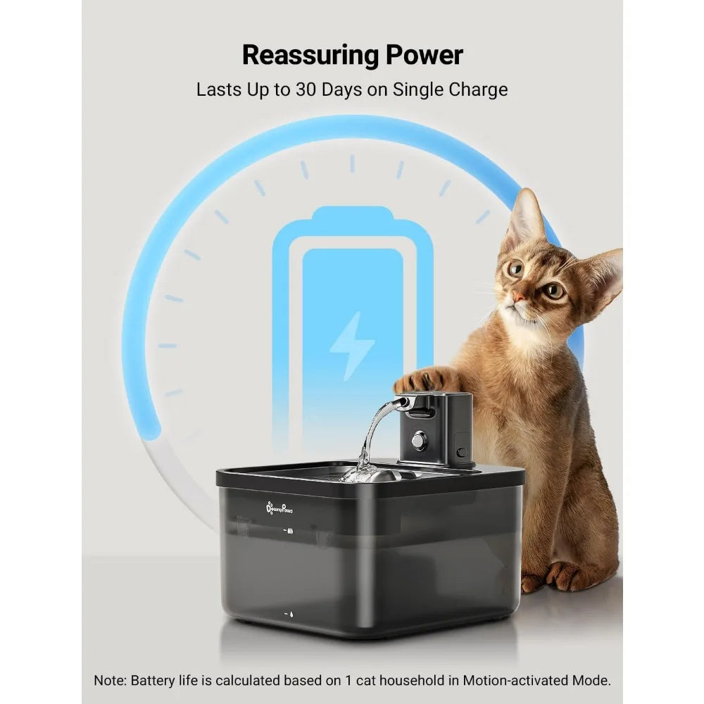XIUWO Cat Water Fountain Cordless Wireless Pet Fountain - Arthur's Wellness Emporium