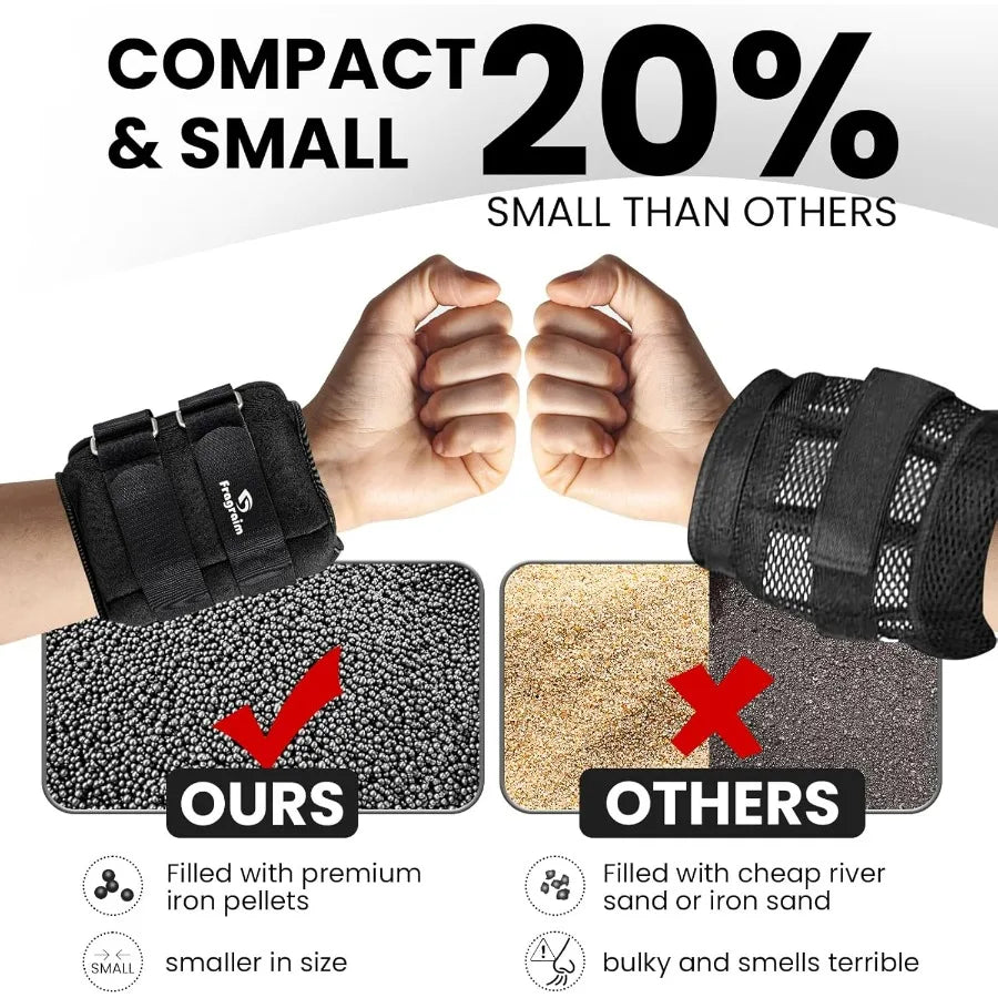 LISM Ankle And Wrist Weights 20 Lb Adjustable Straps - Arthur's Wellness Emporium