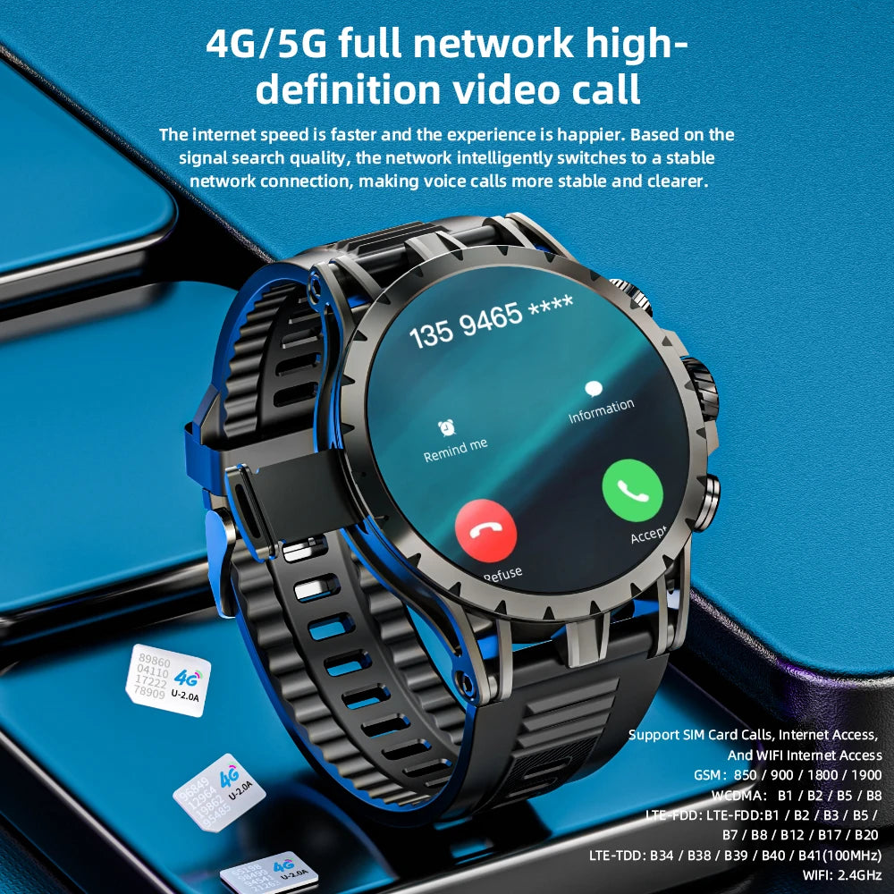 LOKMAT APPLLP 4 Android Smartwatch With AMOLED Screen And 4G - Arthur's Wellness Emporium