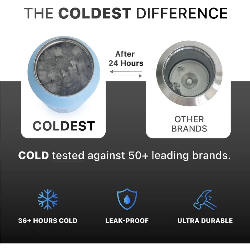 Insulated Stainless Steel Water Bottle With Handle And Straw - Arthur's Wellness Emporium