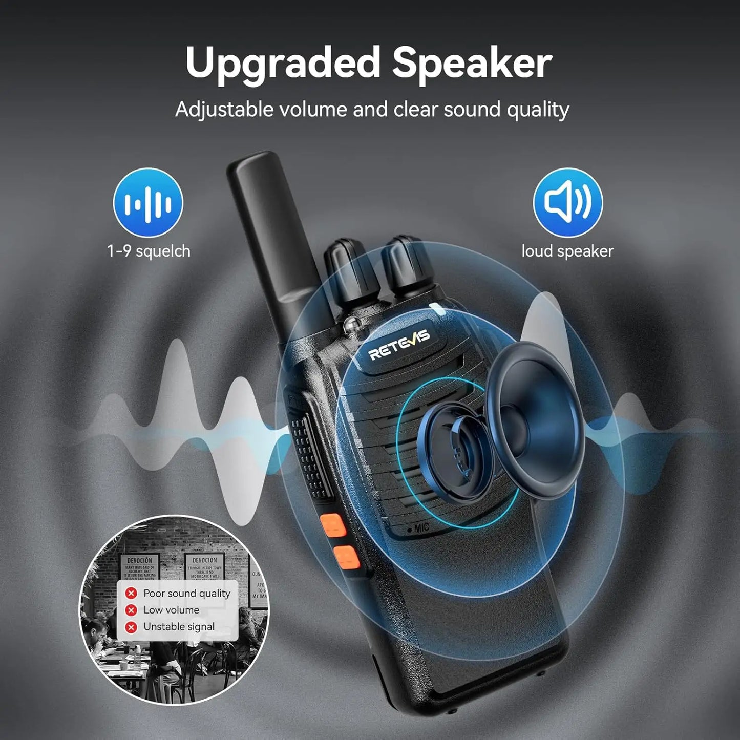 Long Range Rechargeable Walkie Talkies With Charger And Flashlight - Arthur's Wellness Emporium