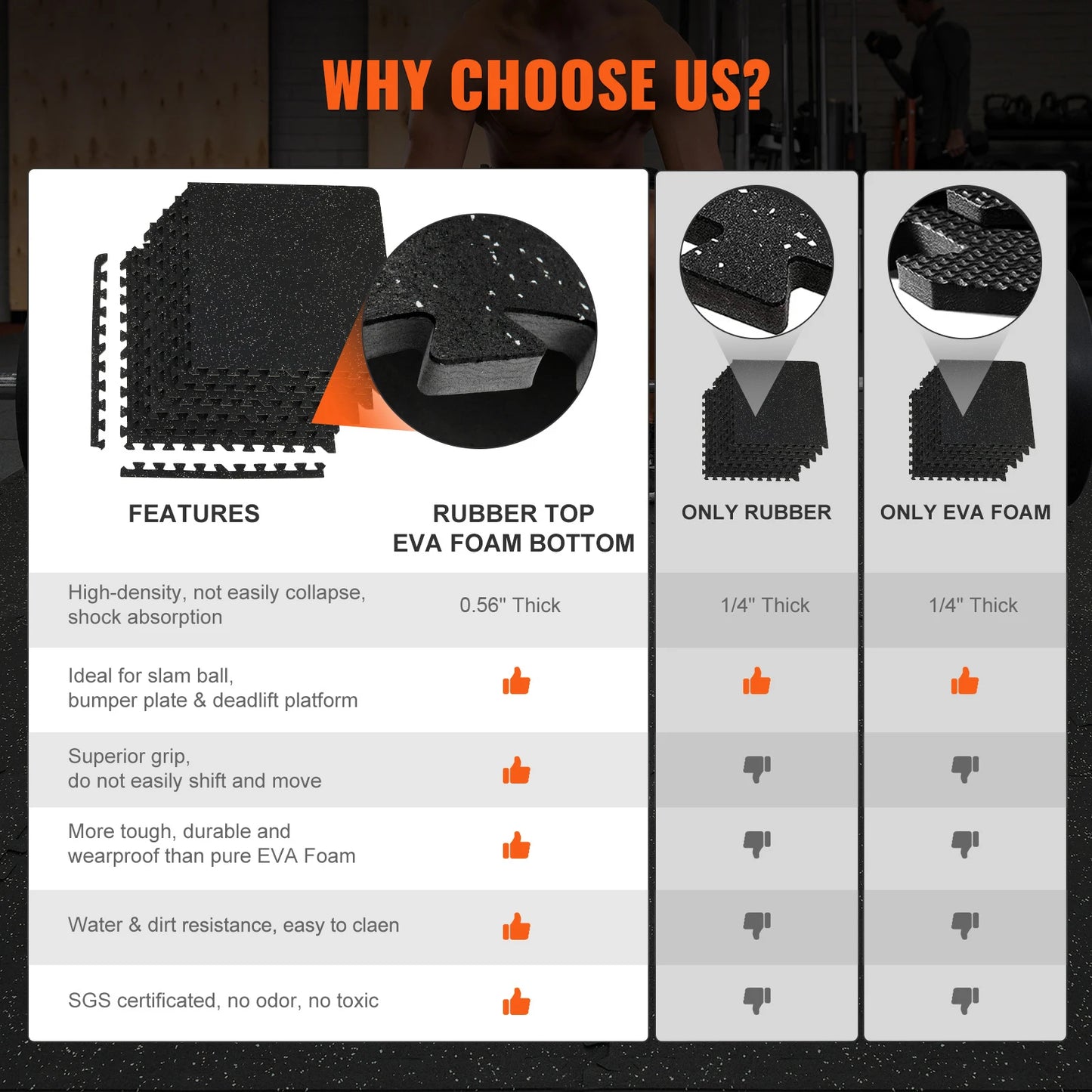 VEVOR Interlocking Gym Floor Mats for Safe Workouts - Arthur's Wellness Emporium