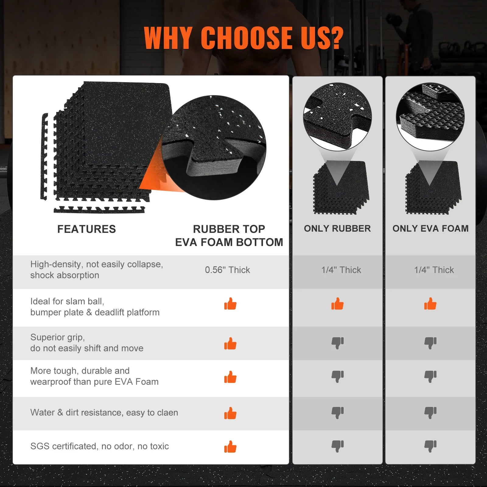 VEVOR Interlocking Gym Floor Mats for Safe Workouts - Arthur's Wellness Emporium